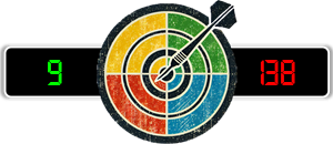 counter