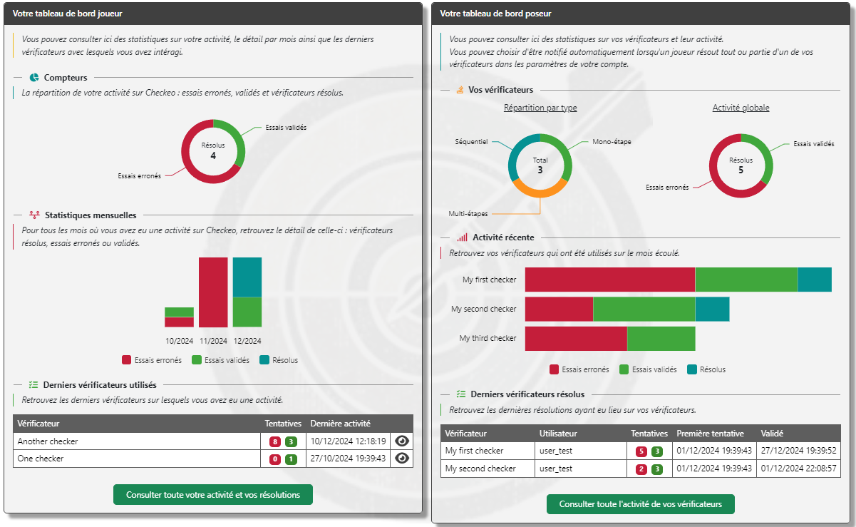 <i class="fas fa-xs fa-chart-bar greenFont"></i> En panel med detaljerad statistik